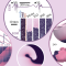 Pigreads: The Python-integrated GPU-enabled reaction-diffusion solver using OpenCL for cardiac electrophysiology and other applications